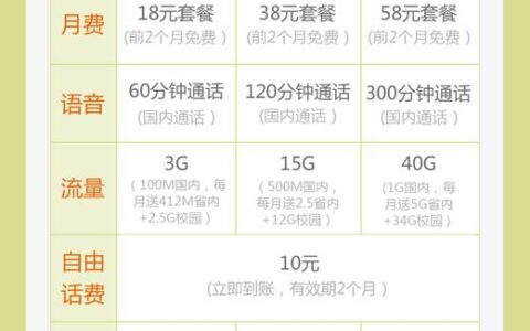 移动优惠购机必须用满6个月？原因有这3个