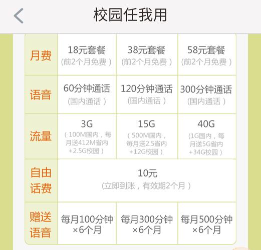 移动优惠购机必须用满6个月？原因有这3个