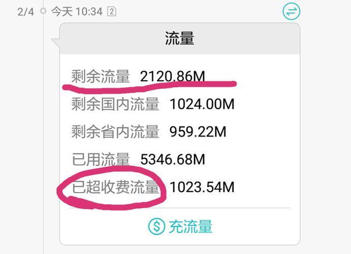 60g流量是多少mb？