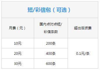 发彩信多少钱一条？2023年彩信收费标准解析