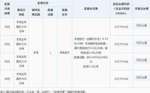 神州行移动卡流量套餐介绍，满足不同需求