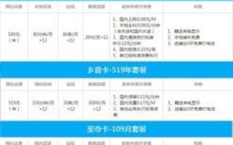 朗玛移动是什么卡？优势和缺点分析