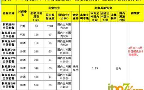 2023年厦门移动宽带套餐价格表，新装/续费/优惠一览