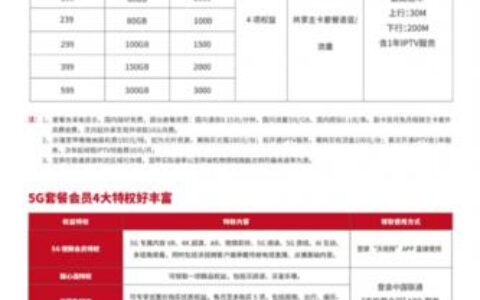 联通宽带59元套餐详情，满足基本需求，性价比高