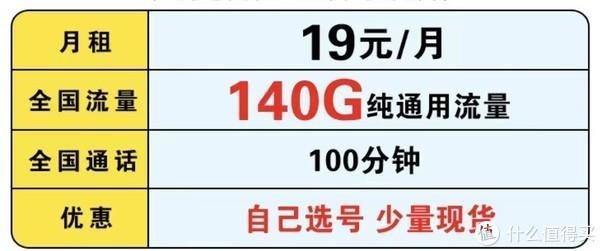 联通超大流量卡推荐，流量多、价格优惠，满足不同需求