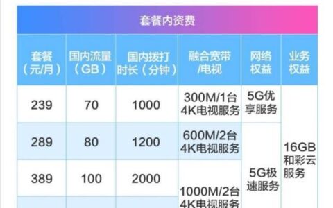 广东移动宽带套餐推荐，满足不同需求