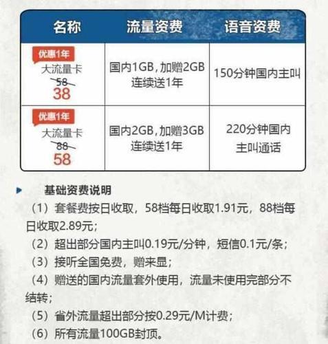 2023年10月移动最划算的套餐推荐