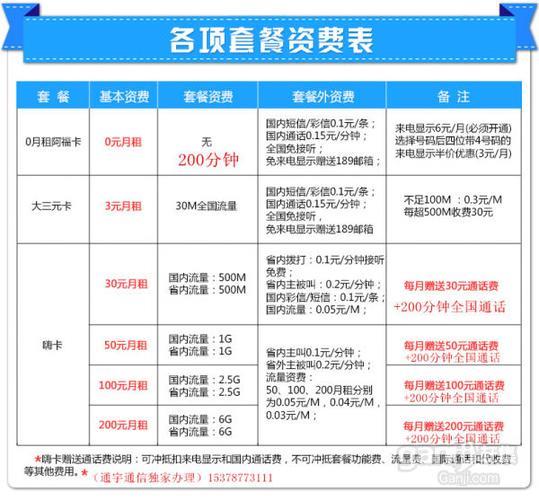 2023移动套餐推荐：流量、通话、家庭套餐全都有