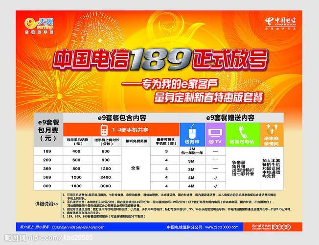 电信189套餐：2023年最值得办理的套餐