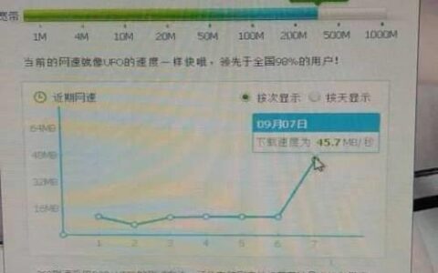 1000M宽带下载速度是多少？