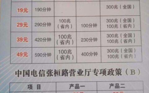 电信500兆宽带多少钱一个月？（2023年10月最新资讯）