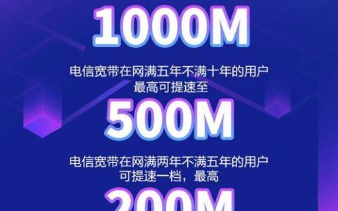 电信宽带提速1000m，网速更快，体验更佳
