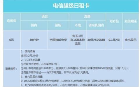 中国电信爽卡套餐介绍：月基本费5元，全国流量日租卡