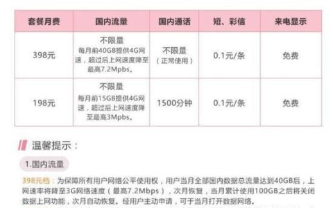 电信199元套餐详细介绍