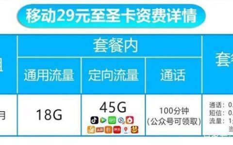 29元套餐多少流量？三大运营商29元套餐流量详解