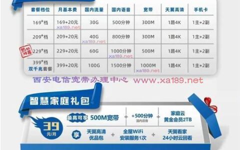 电信399宽带套餐内容介绍，适合哪些人群？