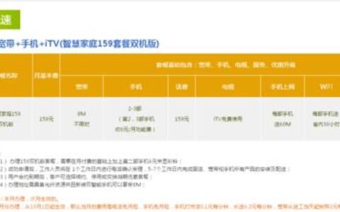 电信199套餐可以装几个宽带？