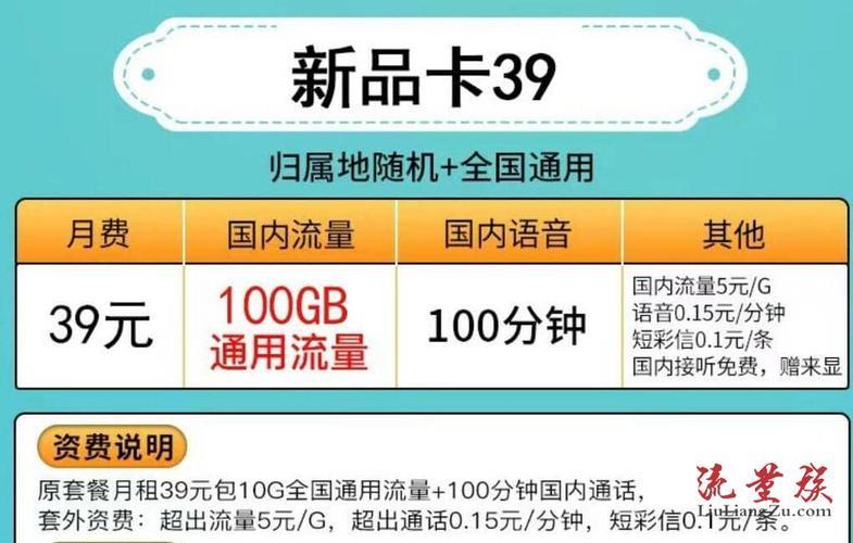 39元联通卡，流量大、通话多，性价比高