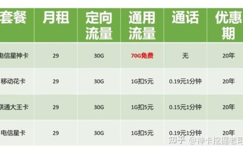 移动29元套餐流量多少？