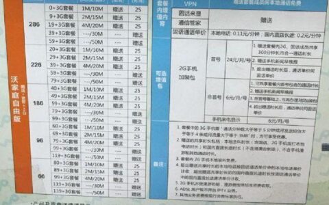 2023年最新联通宽带资费标准，详细解析