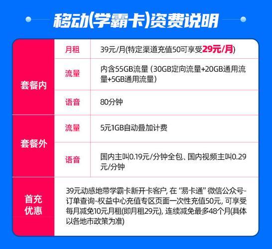 广东移动39元学霸套餐详情，流量多、通话省，学生党必备