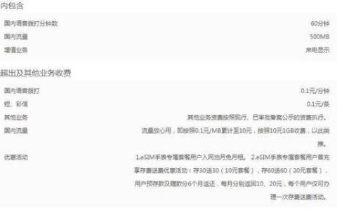 2023年11月联通esim资费介绍