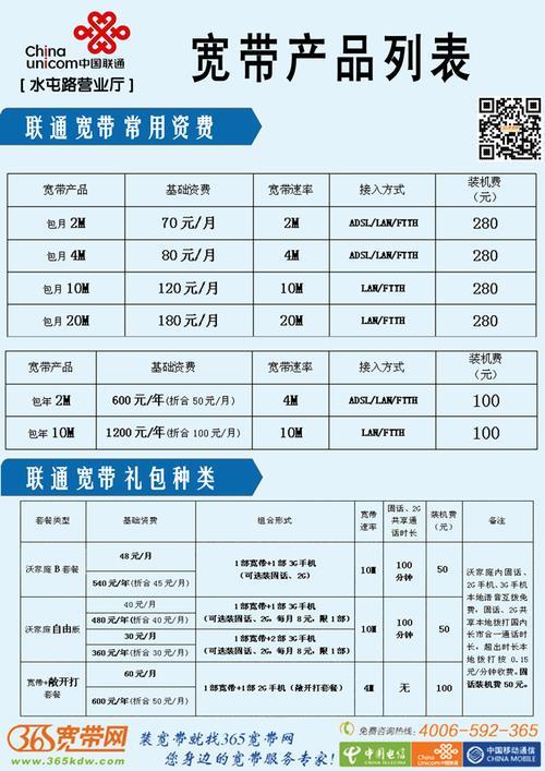 丹东联通宽带套餐价格表2023，月付59元起