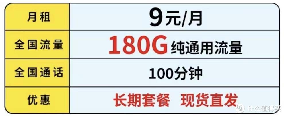 电信128元套餐流量多少？看完这篇文章就知道了