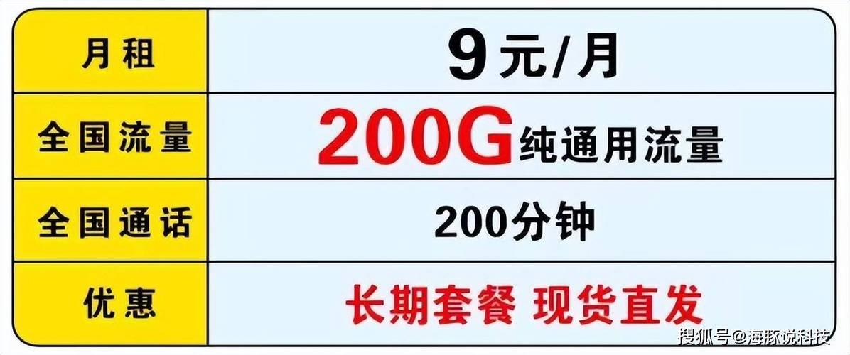 电信28元套餐介绍：流量充足、通话实惠