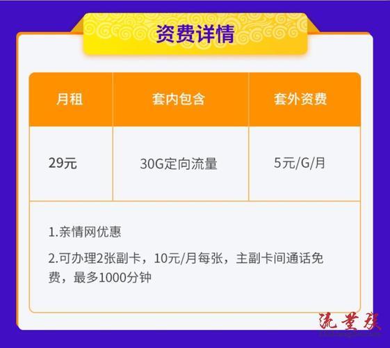 移动和联通流量卡哪个好？看完这篇文章就知道了