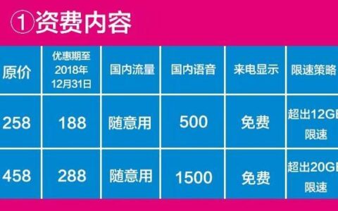 甘肃移动流量卡套餐介绍：满足不同用户需求
