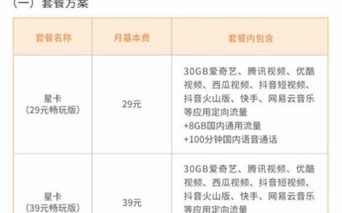 电信39元星卡套餐：性价比超高，适合日常使用