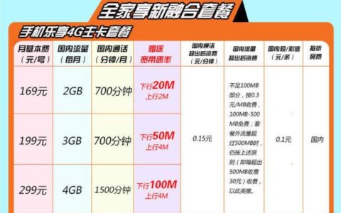 电信家庭网络套餐推荐，满足家庭上网、追剧、游戏等需求