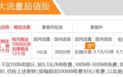 电信境外流量包怎么购买？教你3种方法