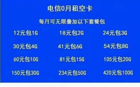 电信流量卡申请流程及注意事项