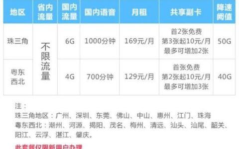4G流量卡怎么收费？看完这篇文章就懂了