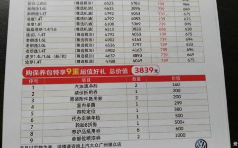 4S店保养套餐：买还是不买？