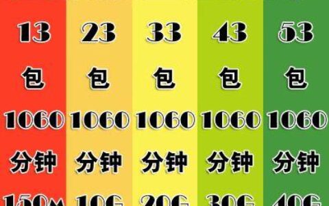 超长通话电话卡推荐，让你畅聊不止