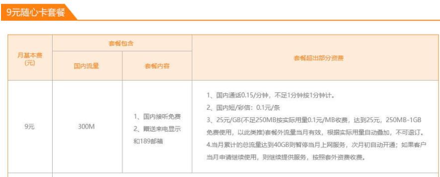 电信109套餐划算吗？看完这篇文章就知道了