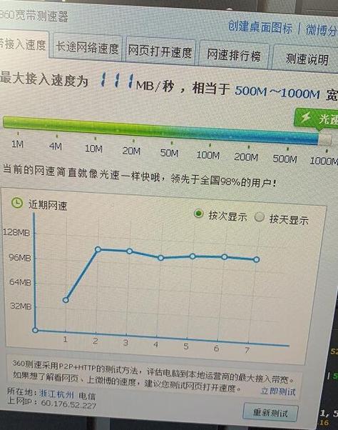 宽带最高1000兆吗？