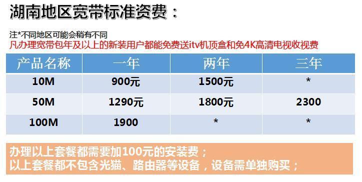 电信宽带改套餐，如何选择合适的套餐？