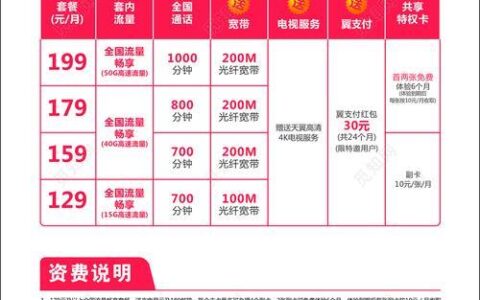 电信宽带高清电视套餐，畅享家庭娱乐