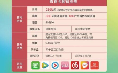 办理手机卡最低套餐，看这篇就够了