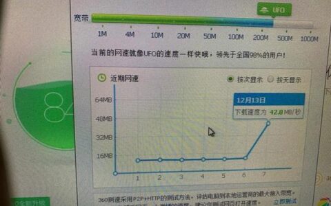 100兆宽带一个月多少g？