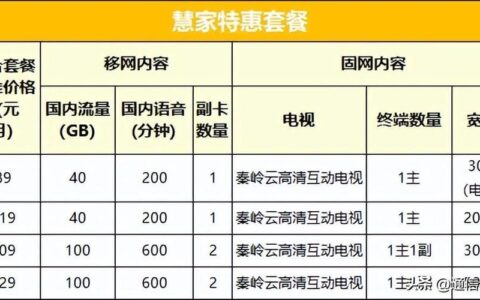 广电宽带一年多少钱？看完这篇文章就知道了