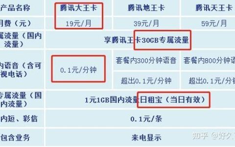 不需要首充就能激活的流量卡，你知道吗？