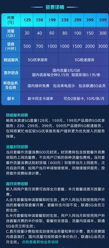 联通129冰激凌套餐：性价比高、流量足、通话不限