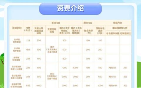 138元移动套餐内容详解，适合哪类人群？