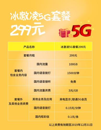 安徽联通流量套餐哪个划算？推荐99元冰激凌套餐