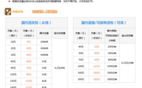 联通100M流量多少钱？2023年最新资费汇总